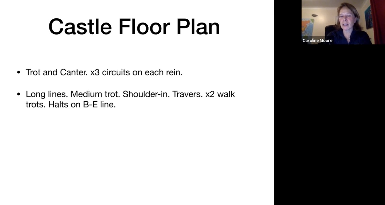 Castle Exercise